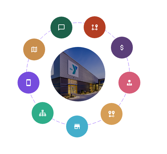 AI for Education Site Selection