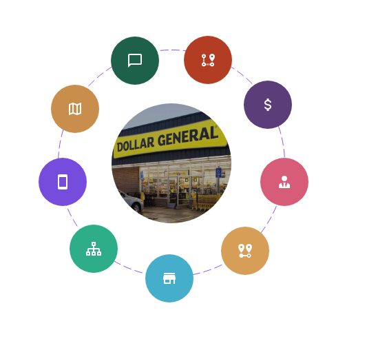 AI for General Merchandise Site Selection