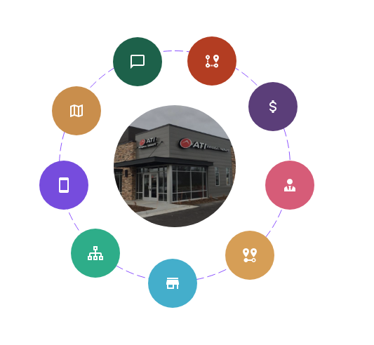 AI for Healthcare Site Selection