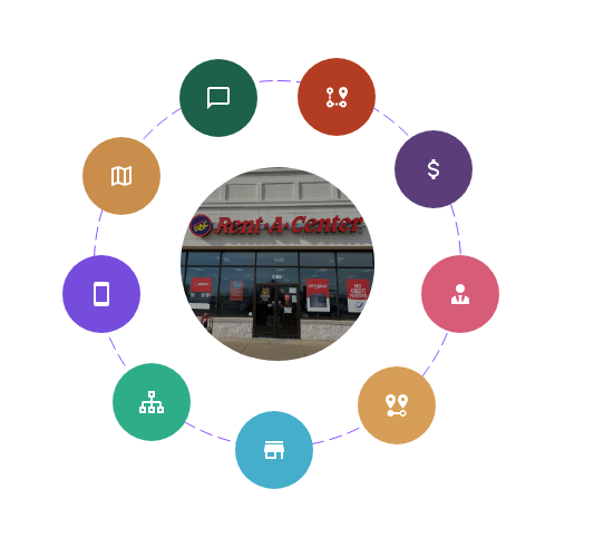 AI for Home Specialty Site Selection