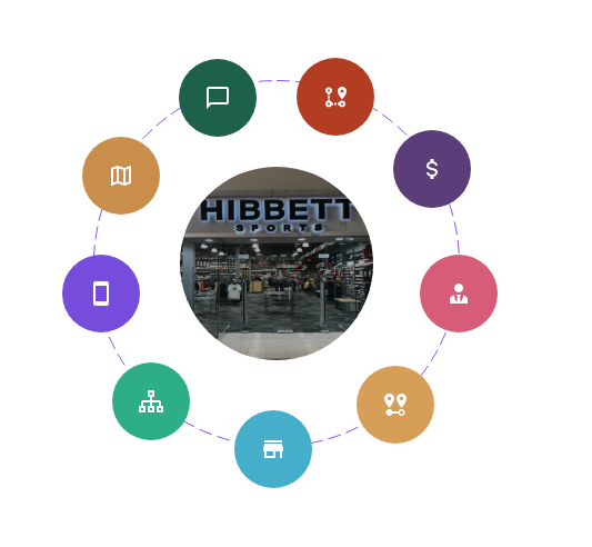 AI for Sports And Recreation Site Selection